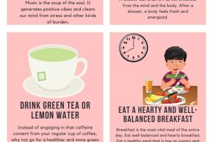 Great Ways to Start Your Day- A healthy lifestyle starts every morning