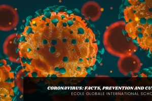 CORONAVIRUS: FACTS, PREVENTION AND CURE