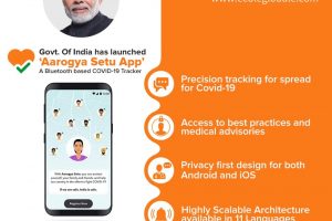 Aarogya Setu App to track COVID-19 patients