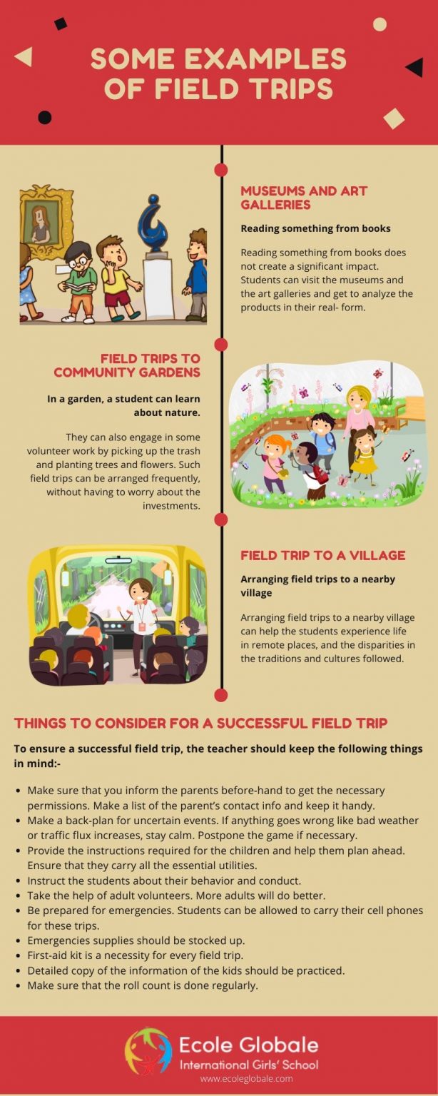 Why Are Field Trips And Important In Child s Education 