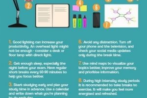 Ten tips to improve the study process