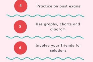 TEN STUDY TIPS FOR EXAM PREPARATION