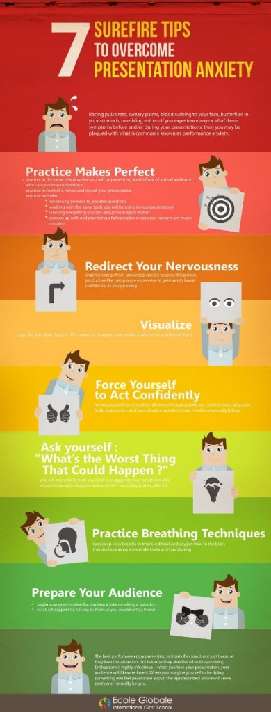 tips for anxiety during presentations