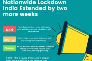 NATIONWIDE LOCKDOWN INDIA EXTENDED BY TWO MORE WEEKS