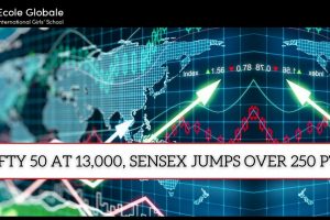 Nifty 50 At 13,000 Sensex Jumps Over 250 Pts