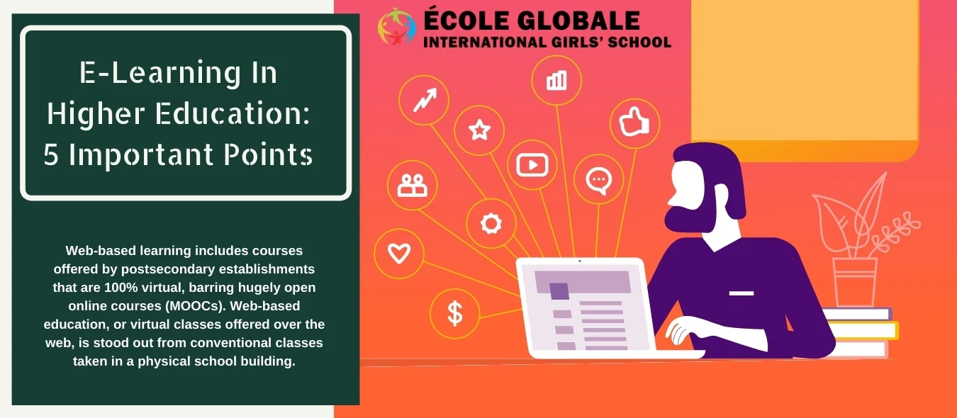 You are currently viewing E-Learning In Higher Education: 5 Important Points