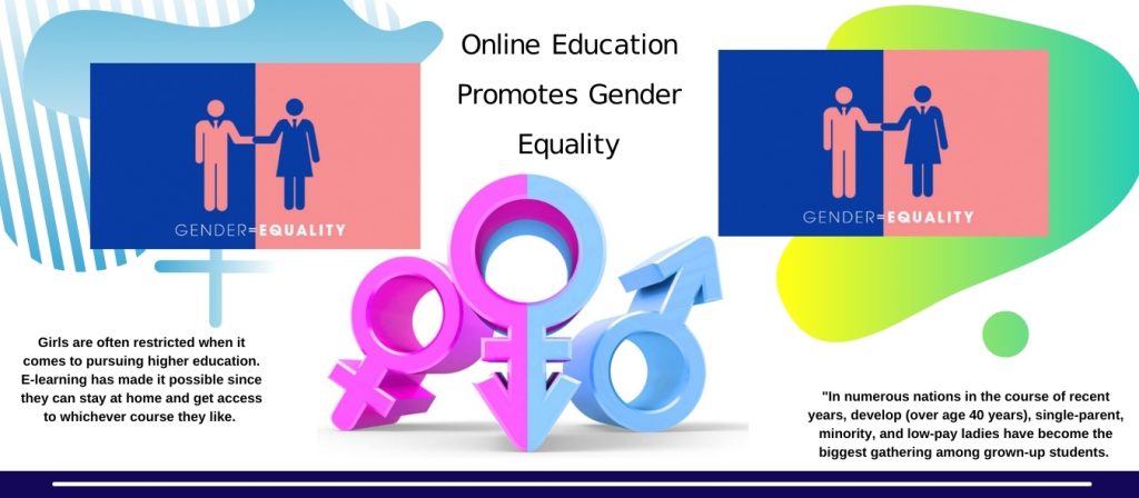 gender equality in education articles