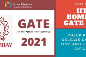 IIT-Bombay GATE 2021: Check result release date and time and expected cutoff
