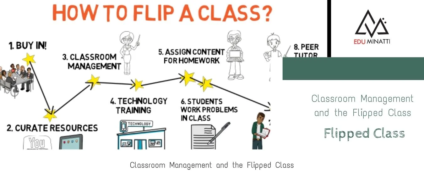 You are currently viewing Classroom Management and the Flipped Class