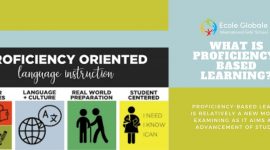 What is Proficiency-Based Learning?