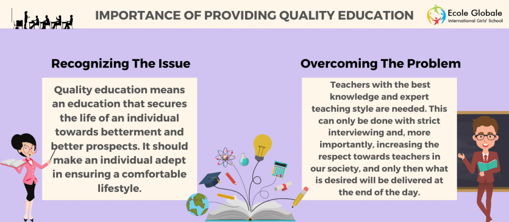 what is the importance of having quality education