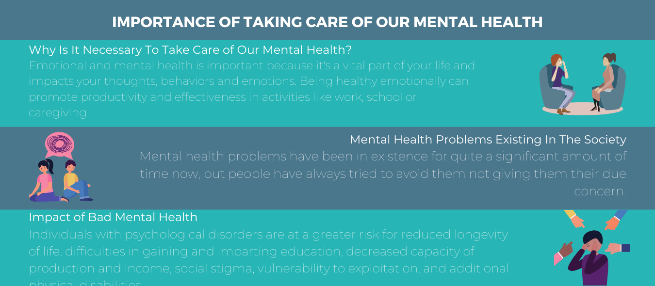 Why Is Mental Health Care Important 