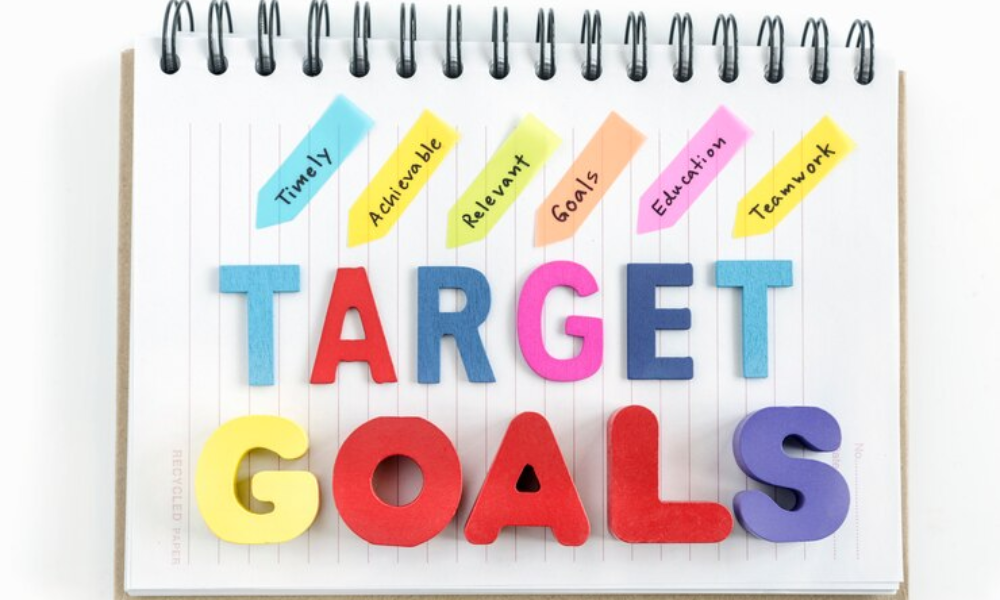 Outline Specific Goals