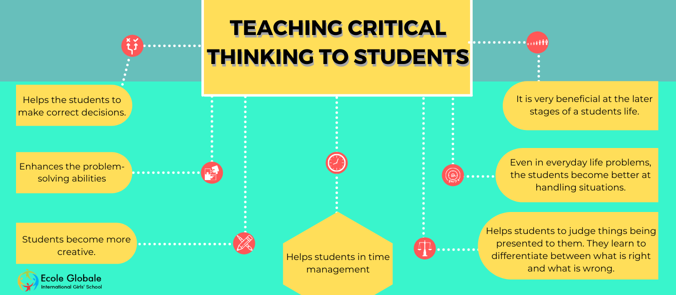 is critical thinking taught in schools