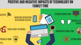 Positive and Negative effects of technology on family