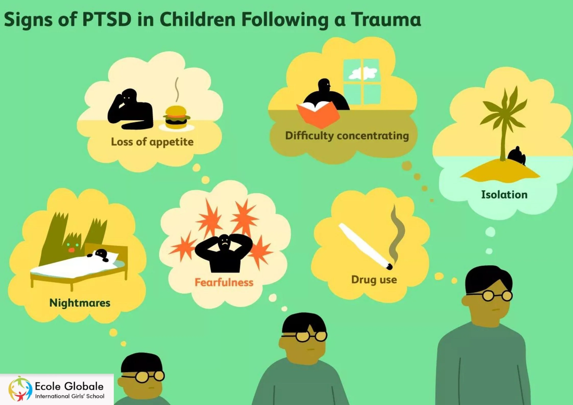 You are currently viewing How To Help And Approach Students Going Through PTSD?