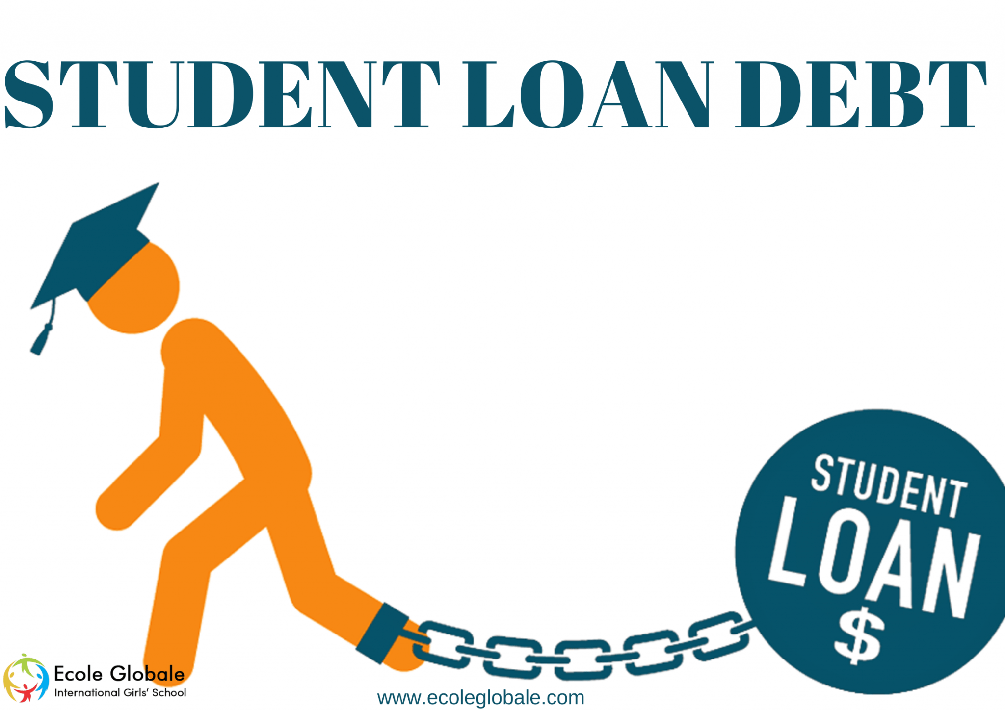 student-loan-debt