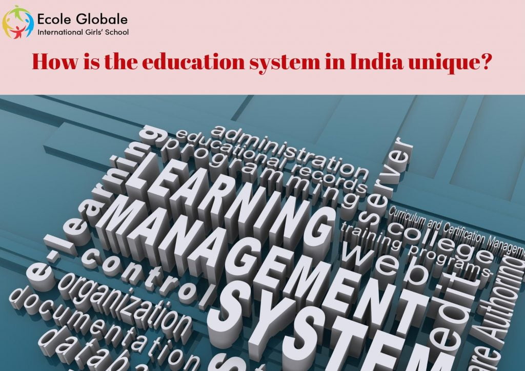 article education system in india