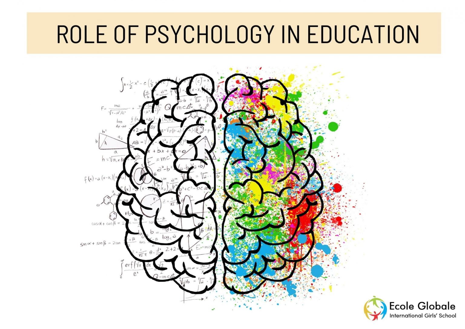 why do we study psychology of education