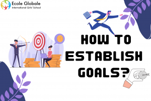 How To Establish Goals?