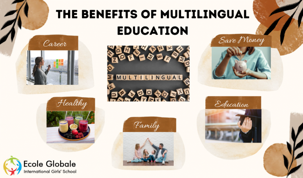 multilingual education research paper