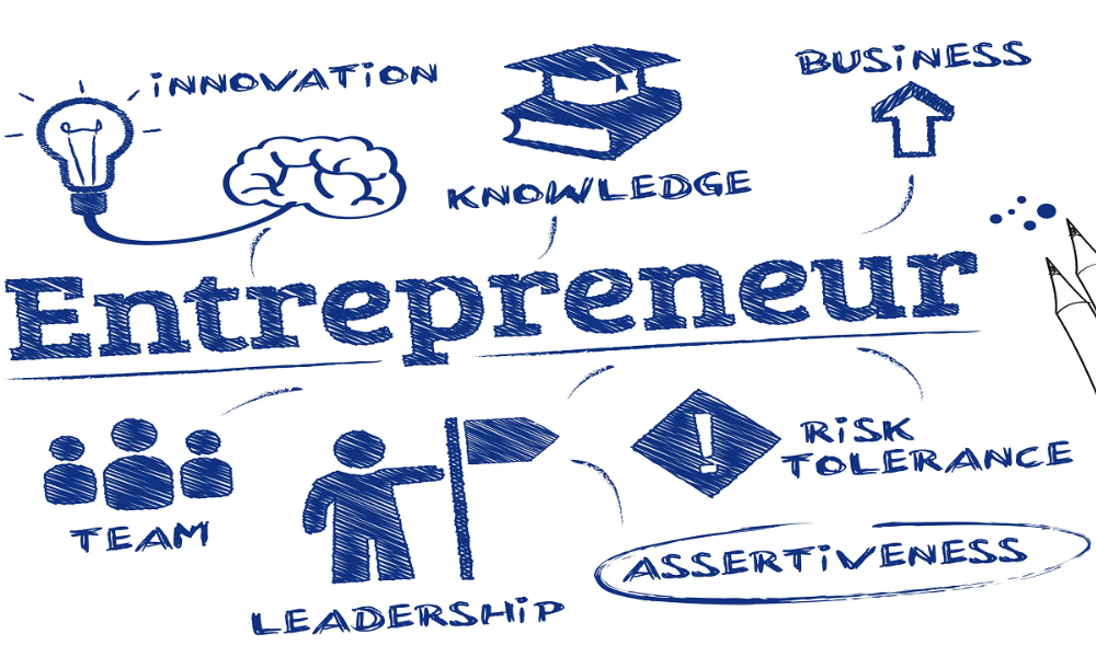 Expansion of Entrepreneurial Horizons