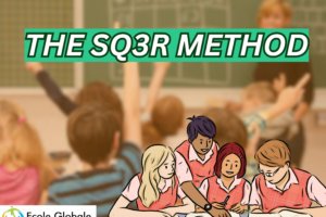 The SQ3R Method: A Powerful Approach to Effective Reading and Comprehension