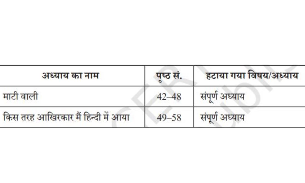 Hindi A Deleted Syllabus from Kritika Part I