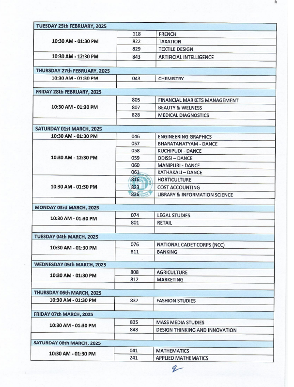 CBSE 12th Date Sheet 2