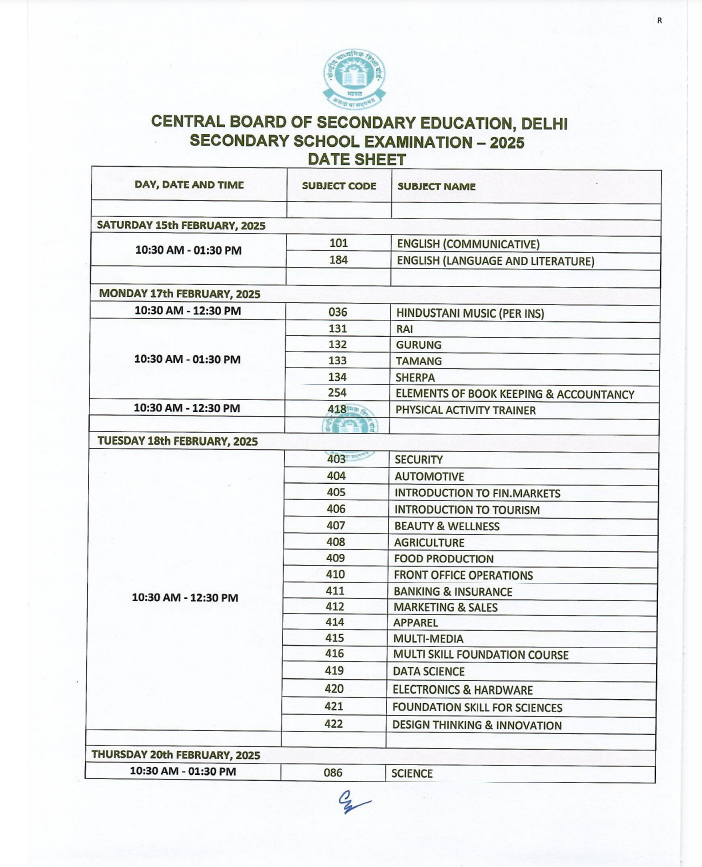 Class 10th Boards CBSE 1