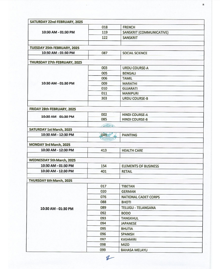 Class 10th Boards CBSE 2