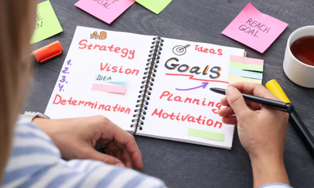 Start with Goal-Setting Activities