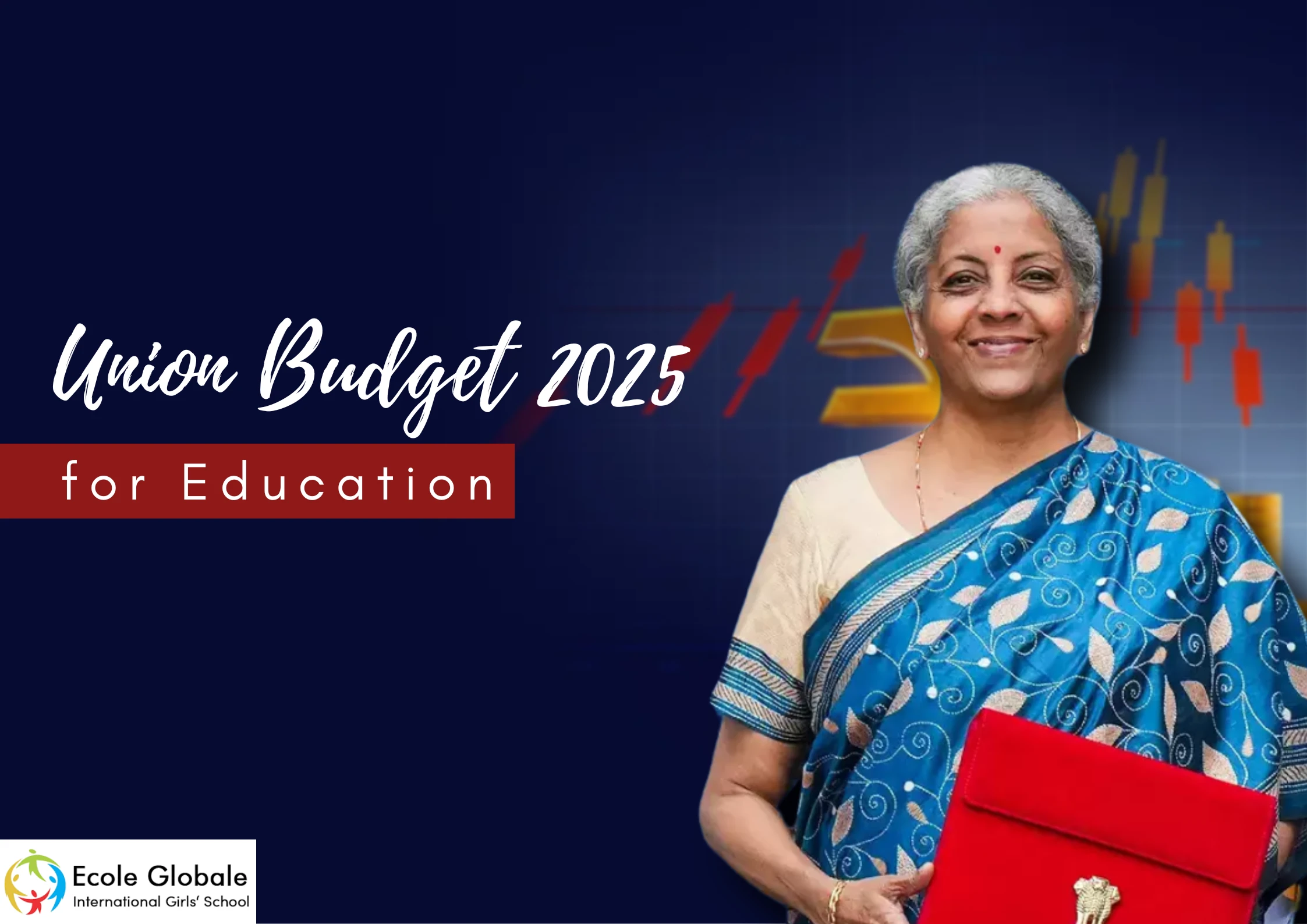 You are currently viewing Union Budget 2025 Education | All You Need to Know